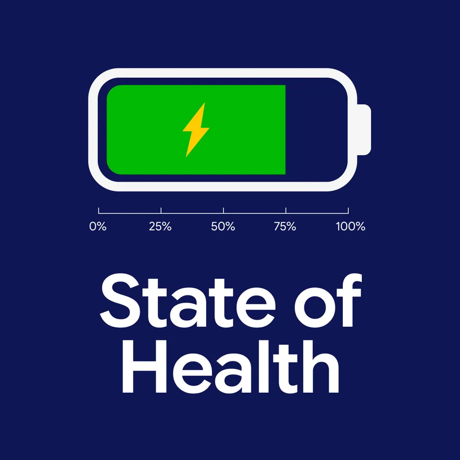 Totalbility State of Health