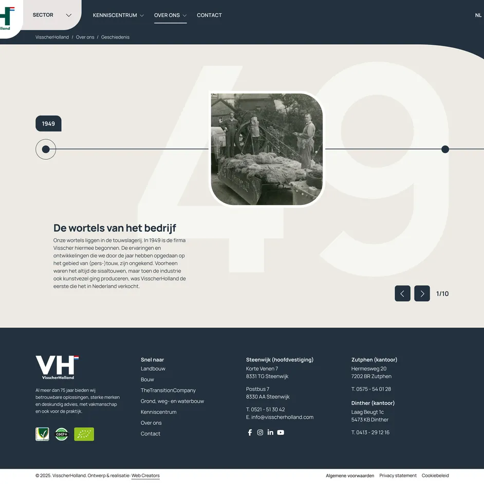 Visscher Holland geschiedenis