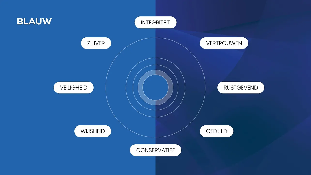 Kleuren psychologie blauw