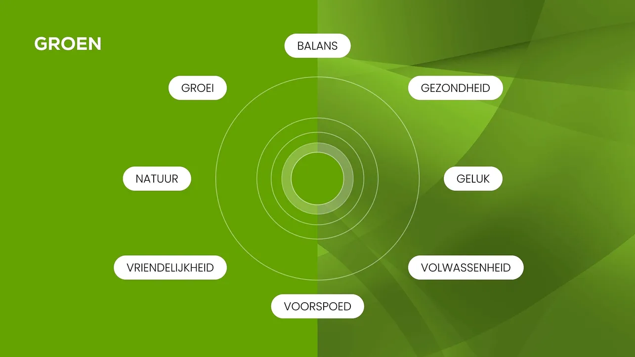 Kleuren psychologie groen