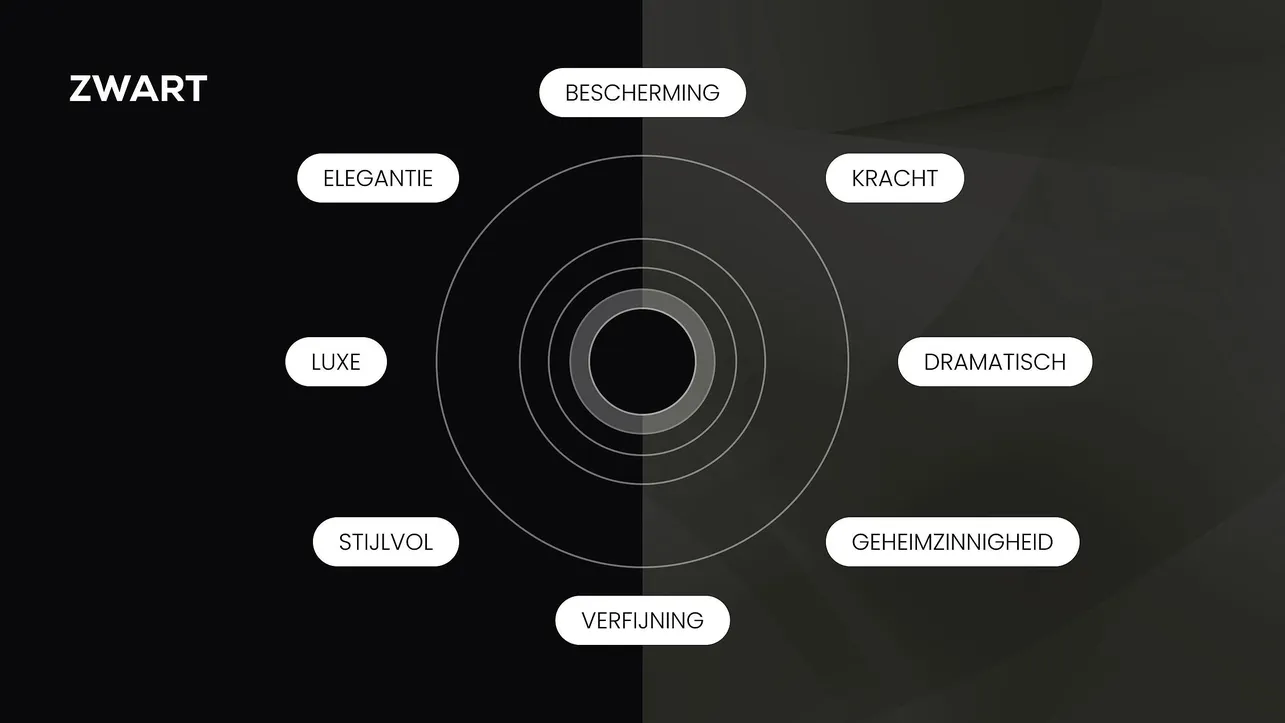 Kleuren psychologie zwart