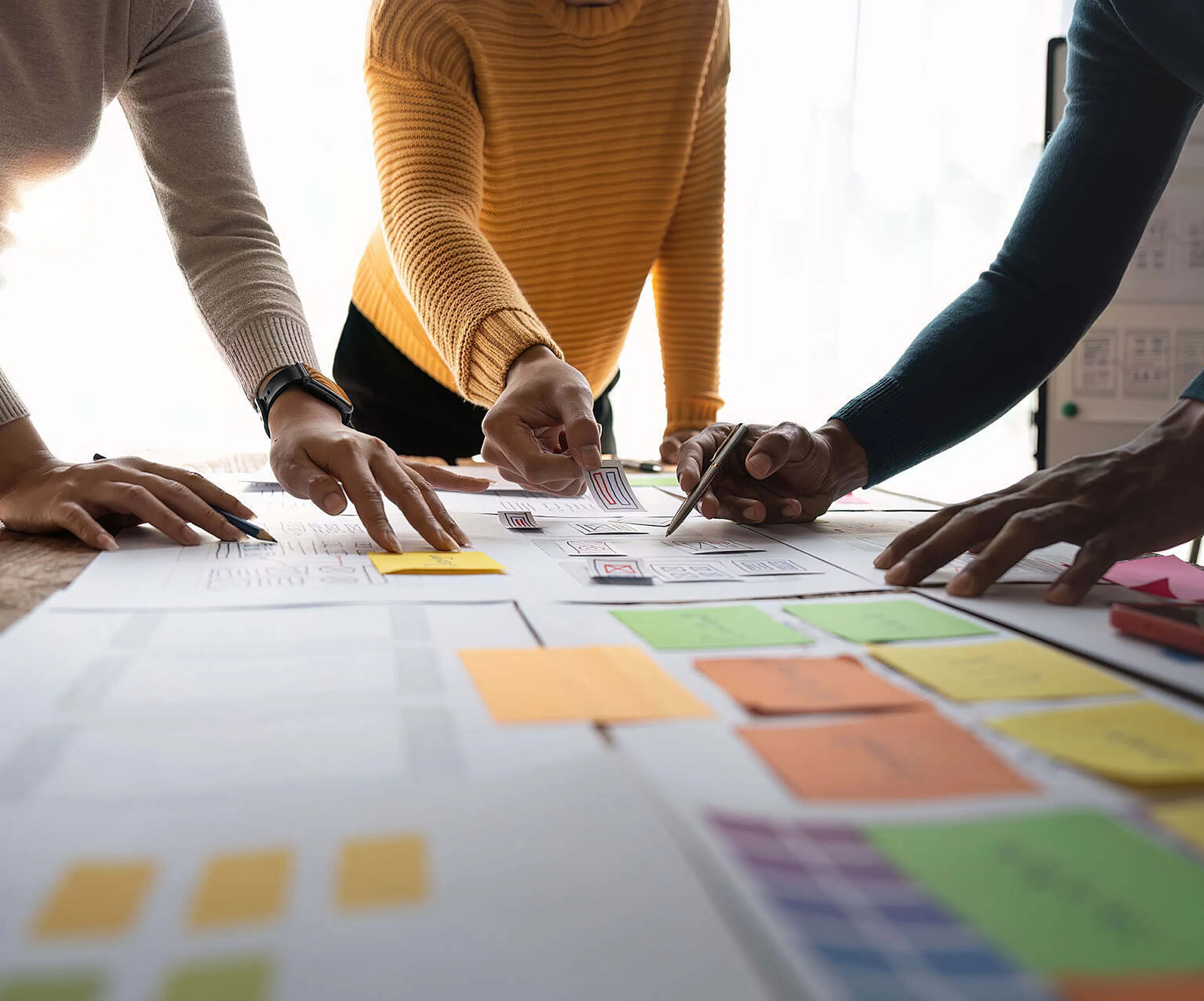 De sleutel tot een succesvolle website