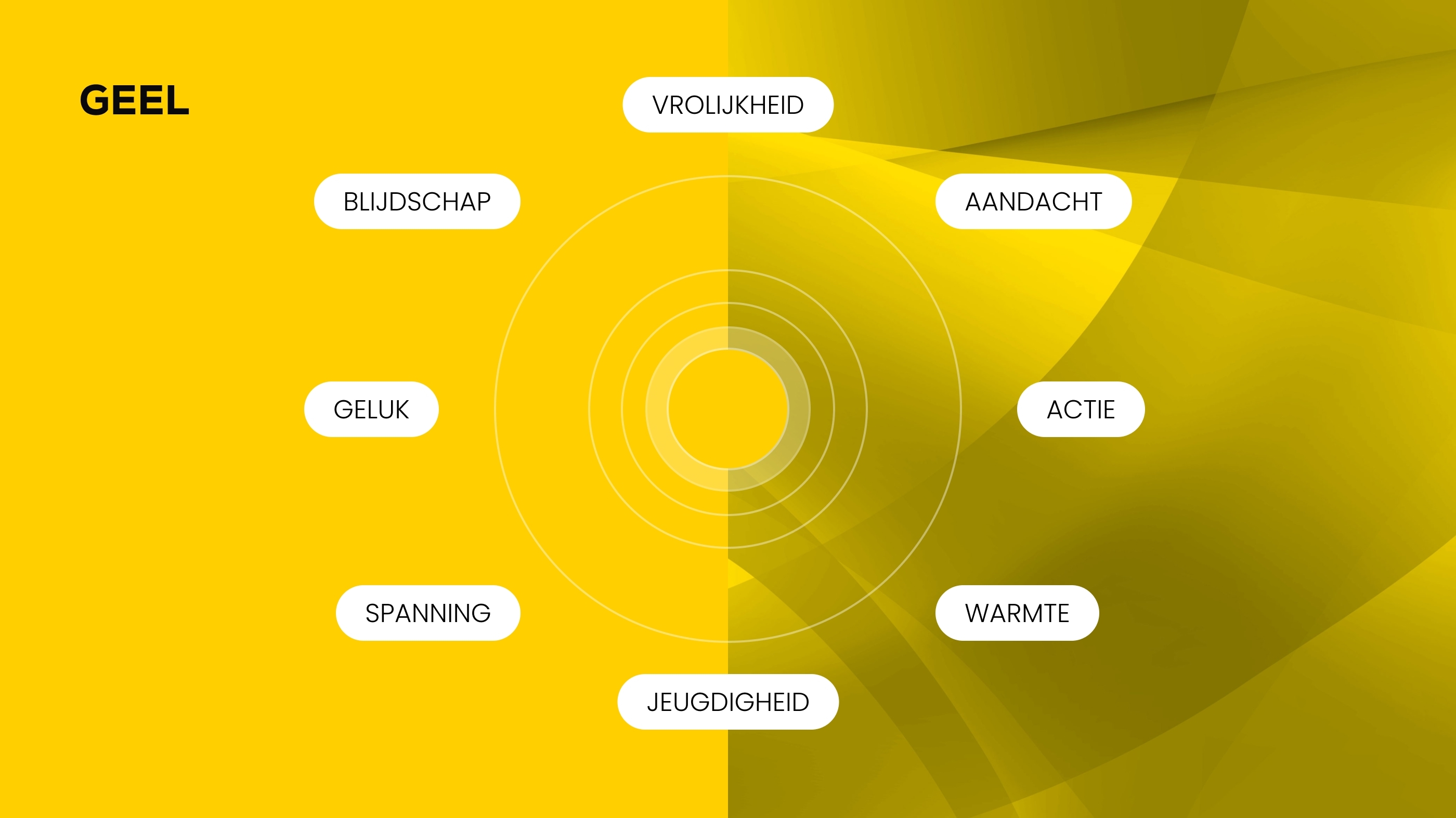 Kleuren psychologie geel