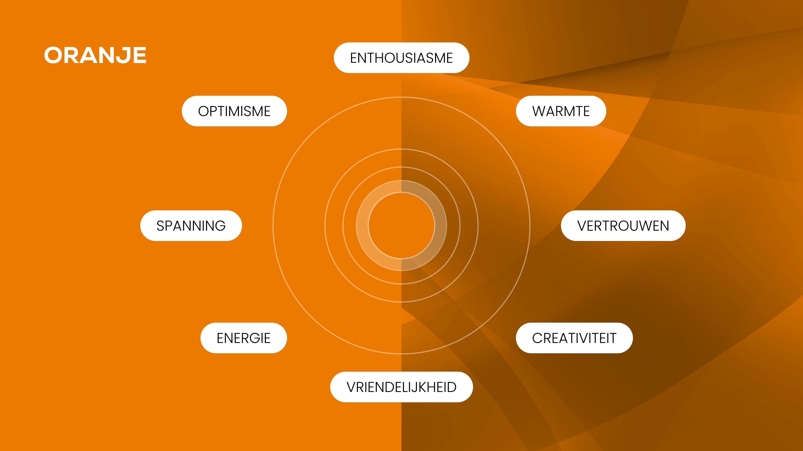 Kleuren psychologie oranje