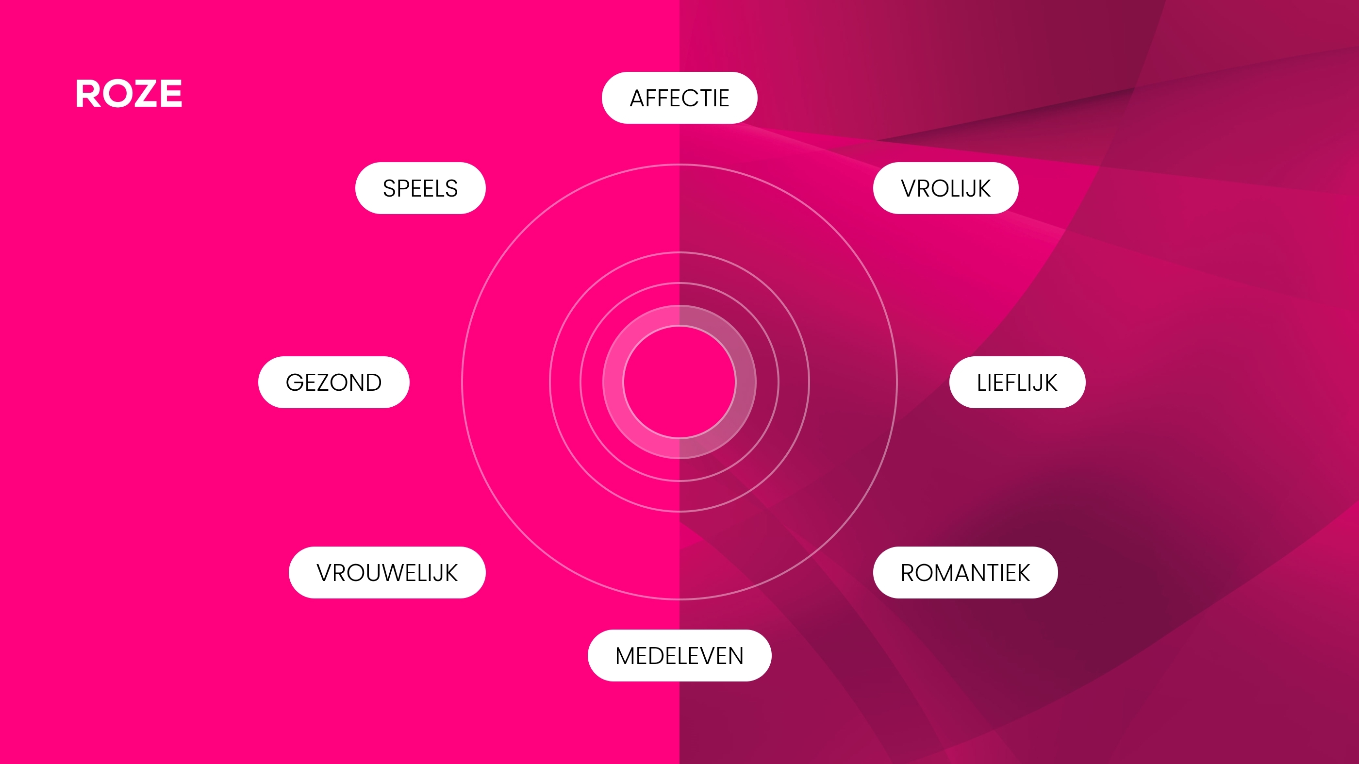 Kleuren psychologie roze