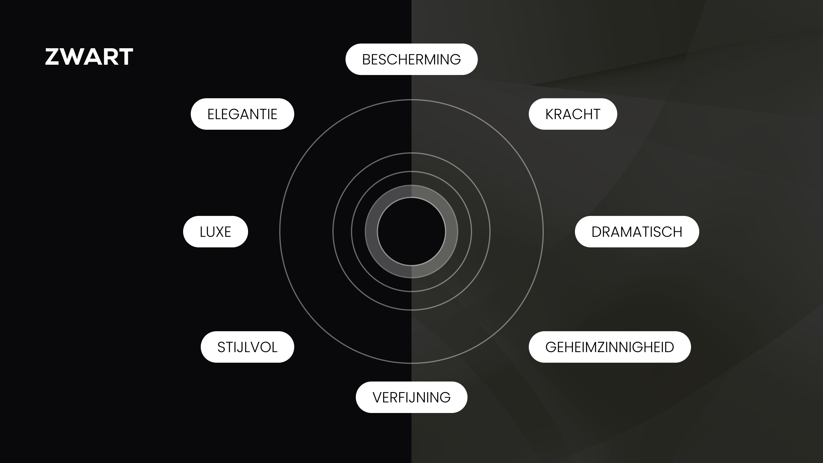 Kleuren psychologie zwart